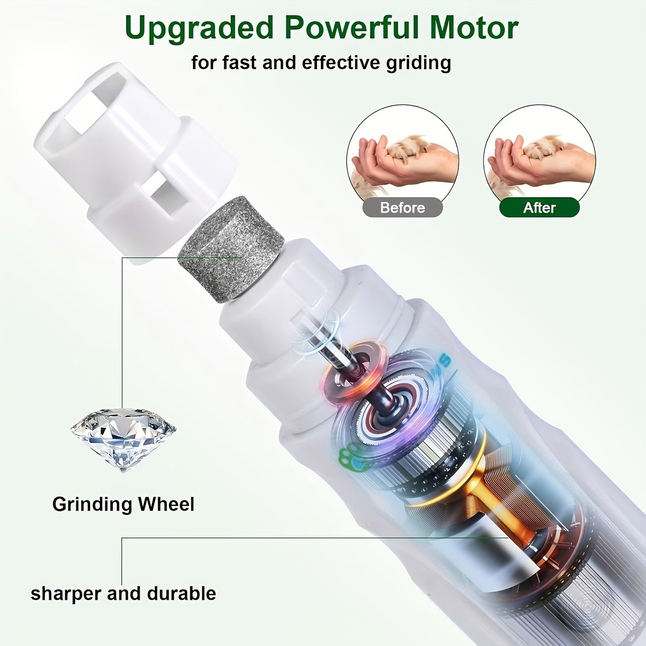 PET NAIL GRINDER